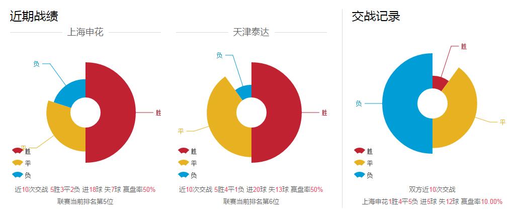 最新役情数据报告,观点分析与立场阐述揭秘