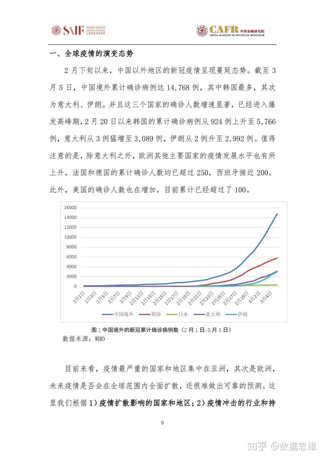 最新役情数据报告,观点分析与立场阐述揭秘