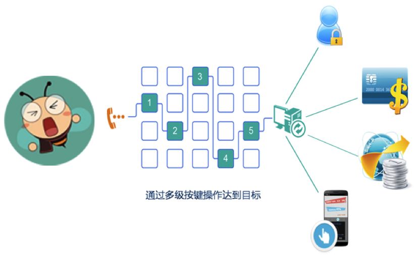 澳门六合金手指,高速应对逻辑_IVR47.188融合版