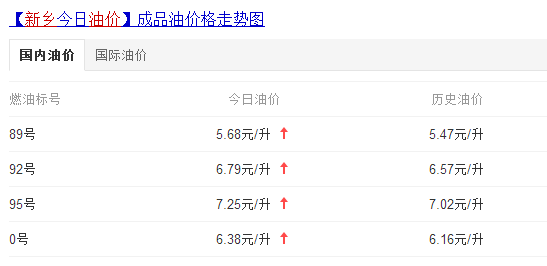 新澳门今晚开奖记录查询结果是什么意思,实地数据验证_XPJ83.644先锋版