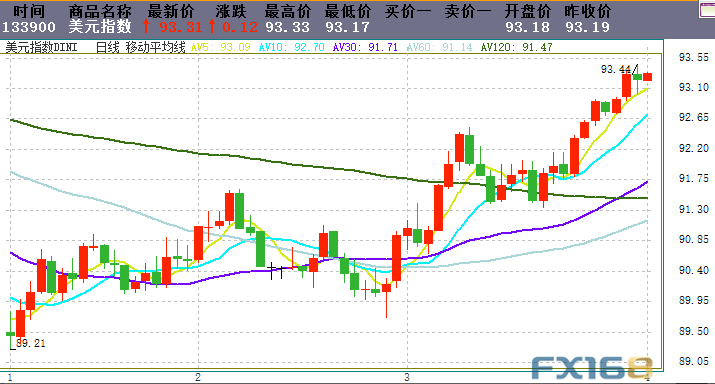美国白银实时行情最新动态及市场分析与展望