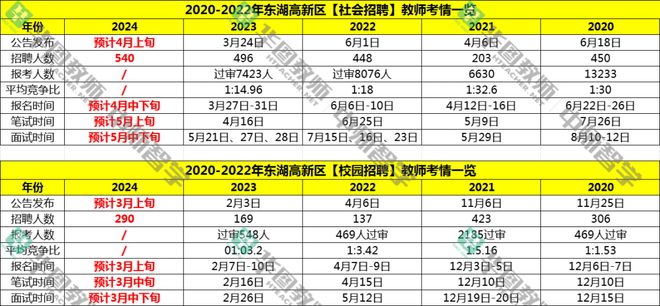 2024年资料大全,科学依据解析_EIP47.850影音版