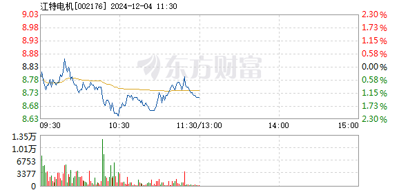 2024年澳门特马今晚开奖结果,处于迅速响应执行_AHT47.502冒险版