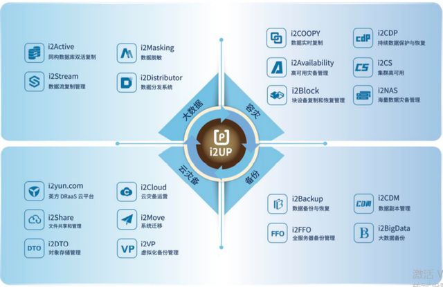 澳门最全的资料网,快速解决方式指南_NMT83.429Allergo版(意为轻快)