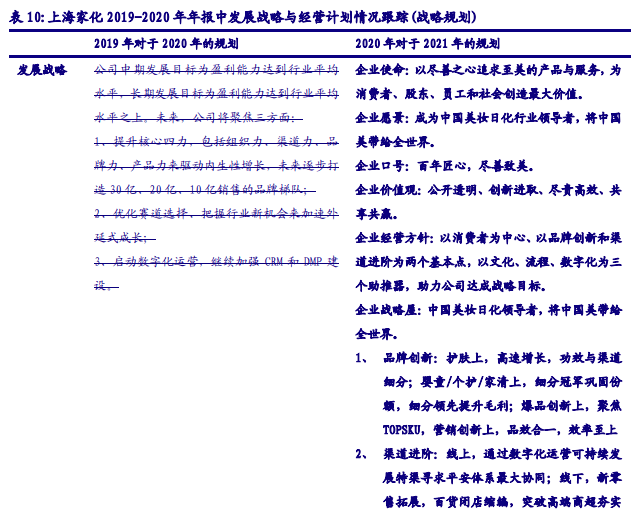 澳门一码一肖一待一中四,策略调整改进_WSO83.610生活版