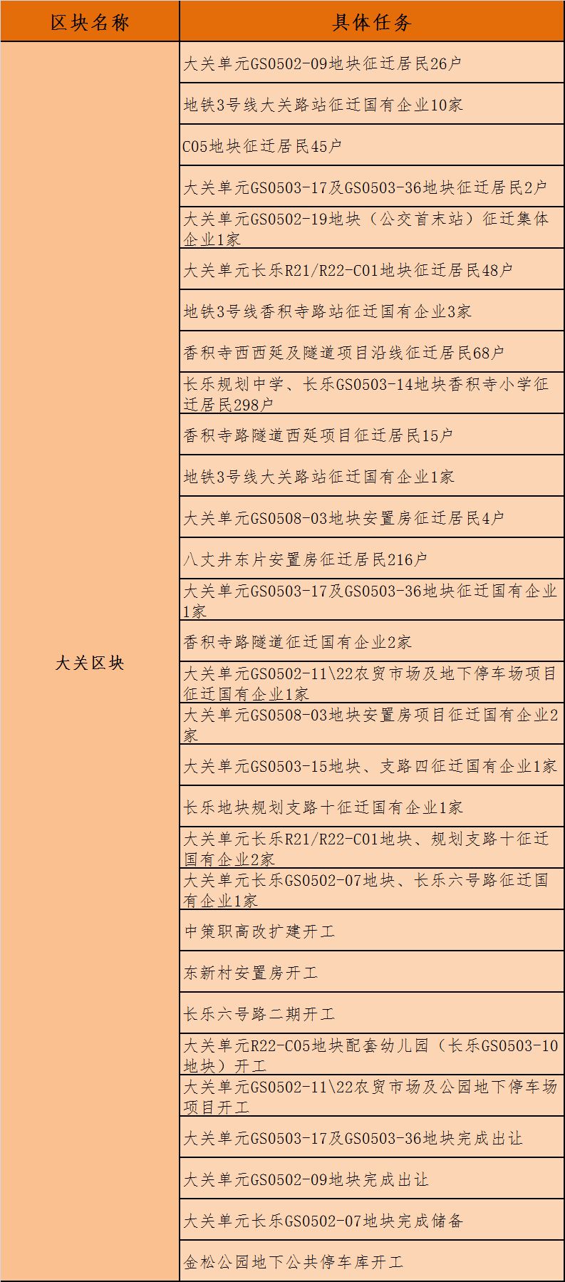 新澳门六2004开奖记录,深入研究执行计划_RZX85.152SE版