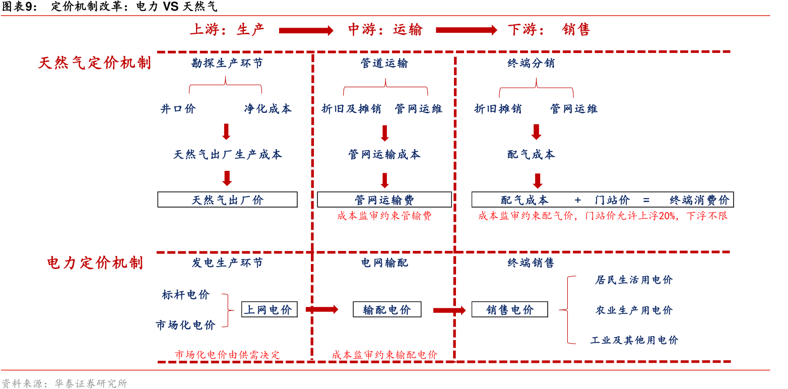 新澳资料大全正版2024金算盘,执行机制评估_FXZ85.920环境版