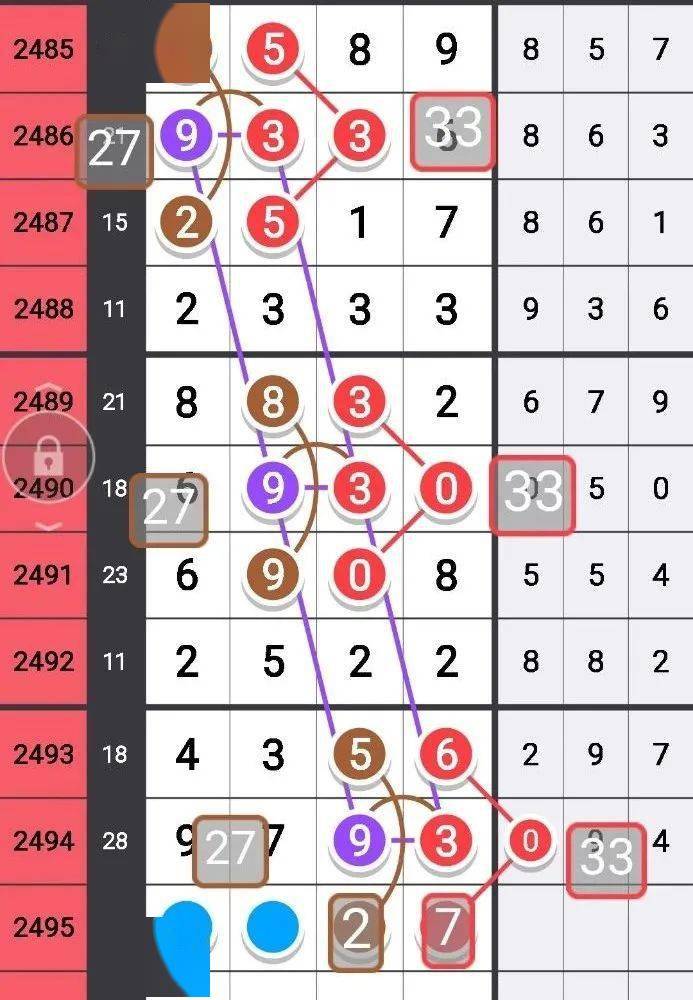 新澳内部资料精准一码波色表,具象化表达解说_UDO47.492社交版