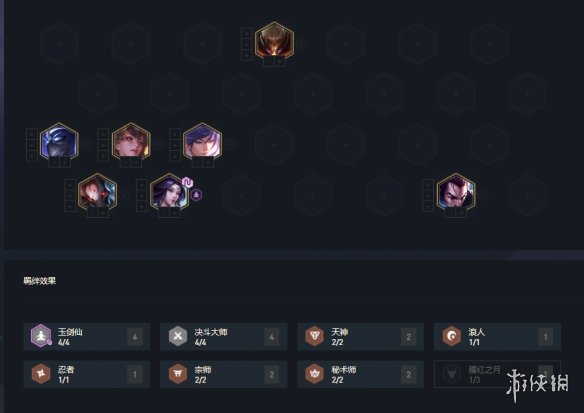 云顶之奕最新决斗阵容攻略，揭秘最新决斗阵容搭配与战术解析