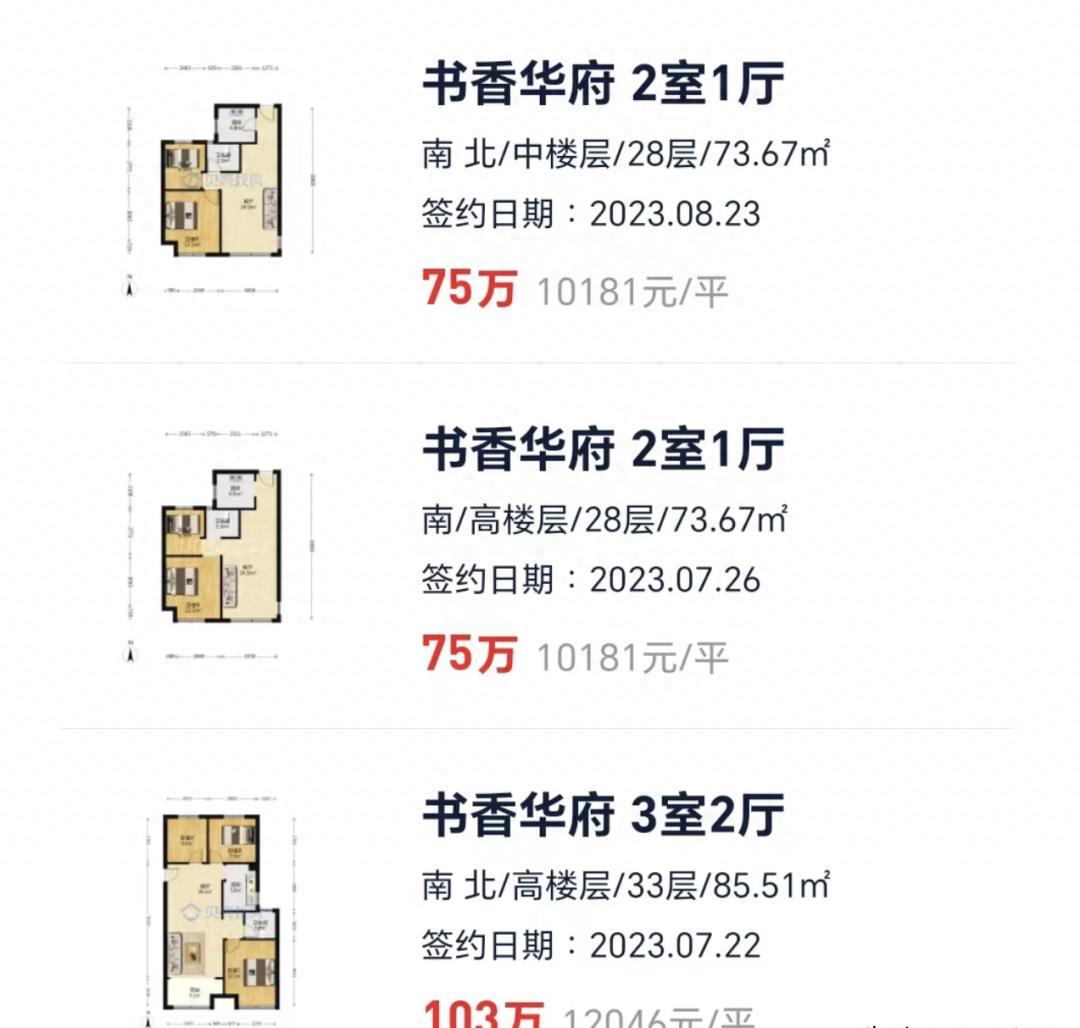 徐州最新开盘的楼房,徐州最新开盘的楼房，购房全流程指南