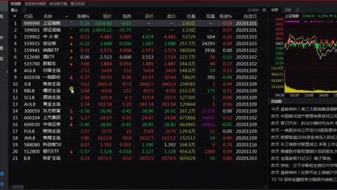 探索股市知识的时代浪潮，最新股票学习课程推荐与探索股市知识深度解析