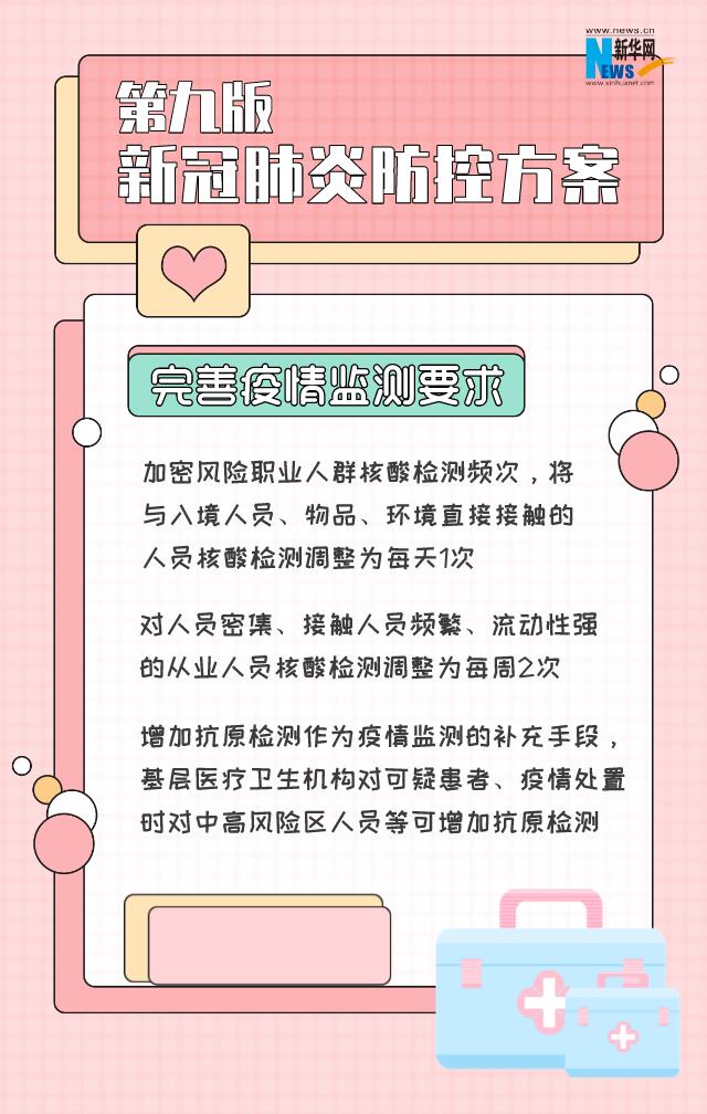 全面守护你我健康,最新新冠防控方案发布