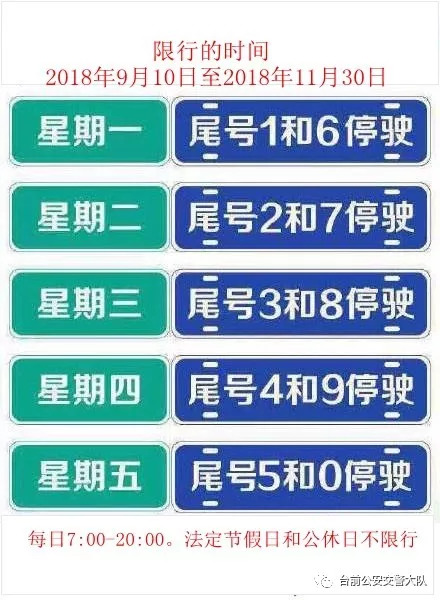 台前县最新限号措施详解，影响、解读与展望