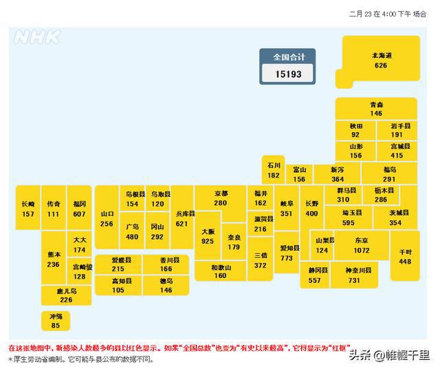 新冠疫情最新统计与步骤指南