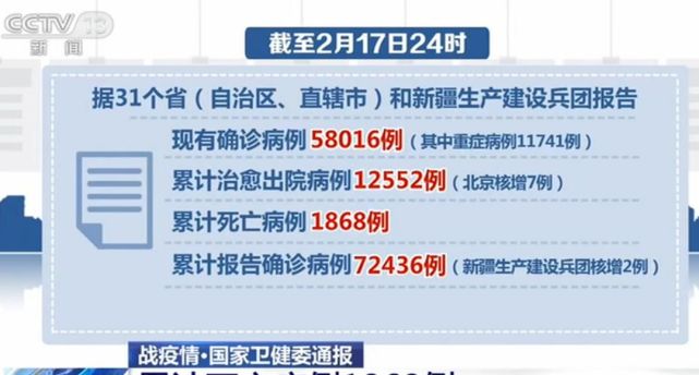 兵团最新疫情报告发布，最新动态与数据概览