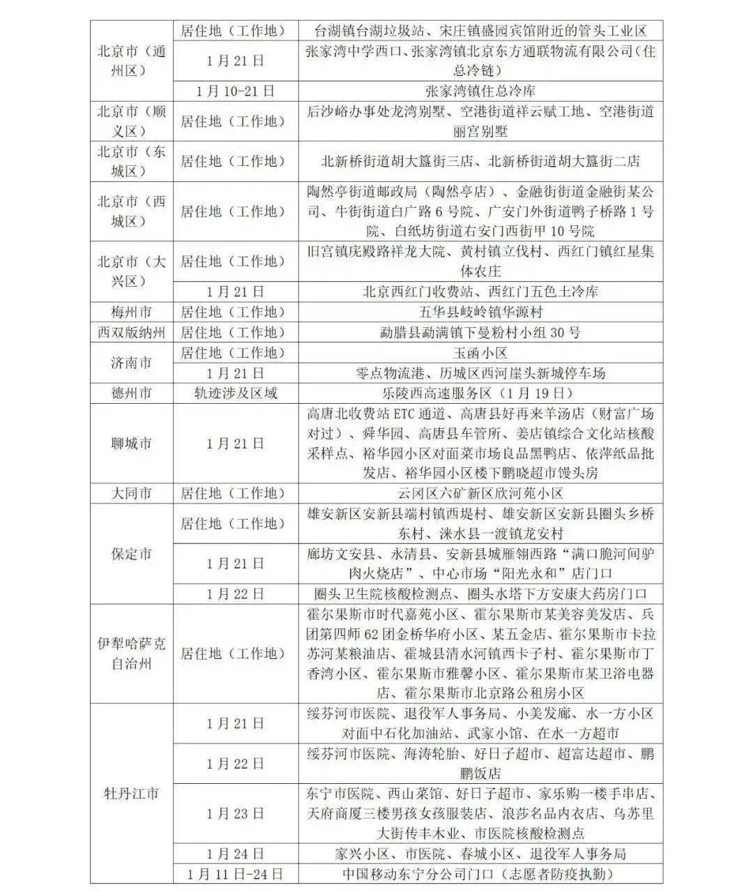 疫情最新动态与巷弄美食,特色小店的惊喜之旅
