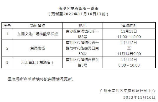 疫情最新动态与巷弄美食,特色小店的惊喜之旅