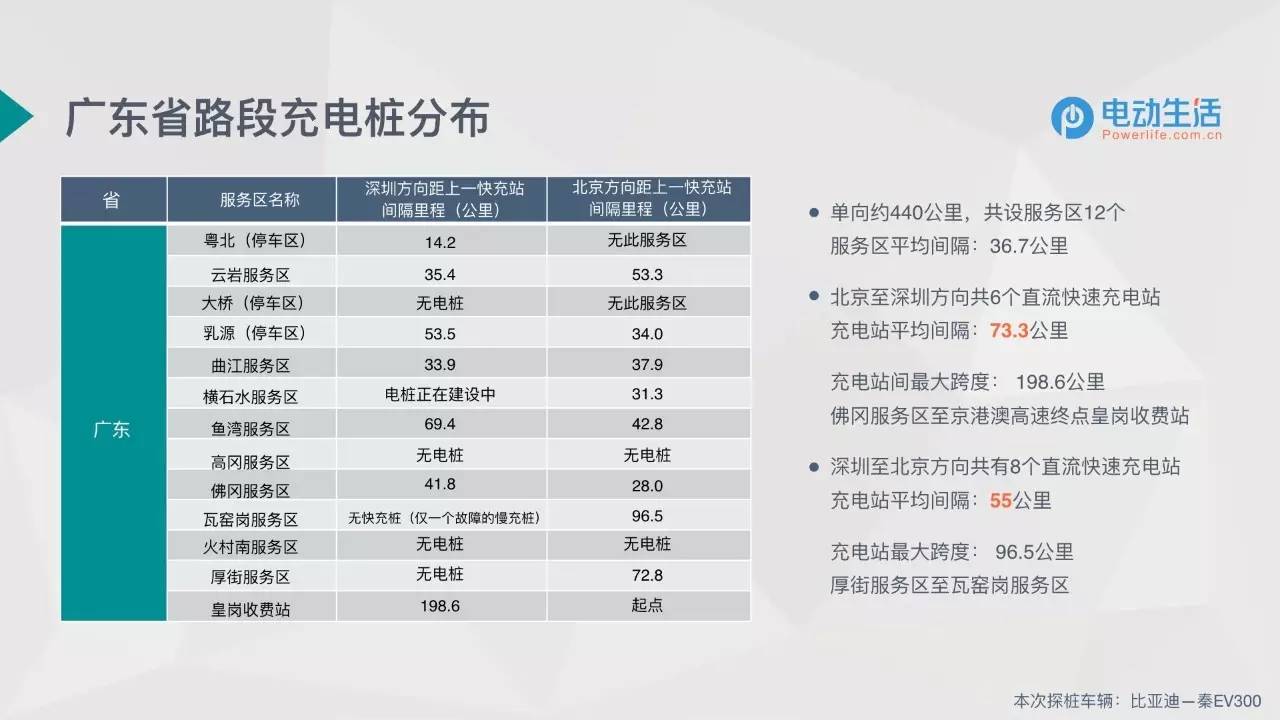 澳门广东八二站资料,高速响应执行计划_粉丝版19.869-9