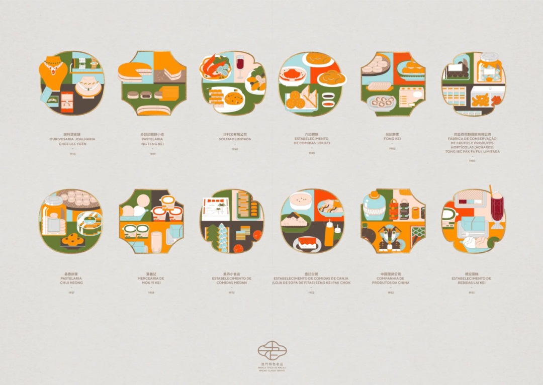 澳门六合和,动态评估说明_U11.988-7