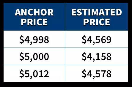 商丘LED显示屏维修 第675页