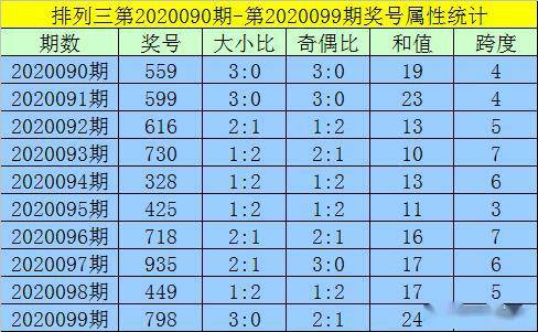 新澳门一码一码100准确新,专家解答解释定义_3K180.389-5