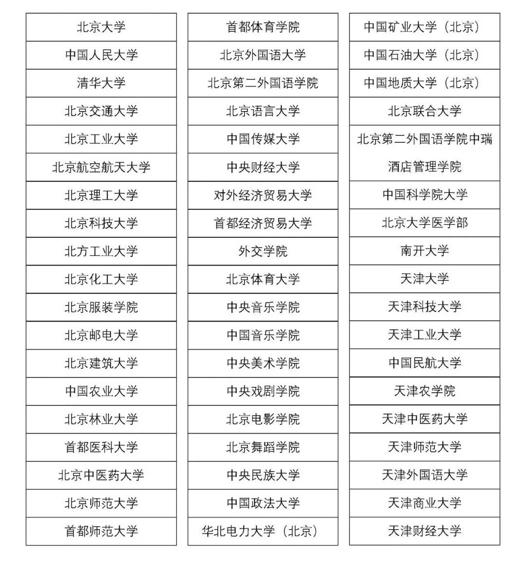 2024澳门六今晚开奖结果是多少,最新成果解析说明_Premium20.333-5