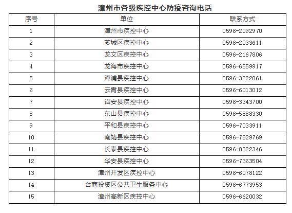 新疆新冠疫情最新公布与观点论述