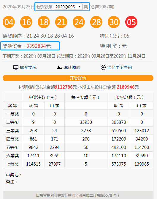 香港4777777开奖结果+开奖结果一,经典解析说明_KP25.812-2
