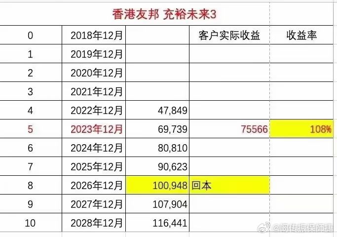 香港最准的100肖一肖免费,深入执行方案设计_iPad31.901-2