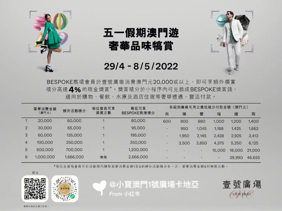 香港最准的100肖一肖免费,深入执行方案设计_iPad31.901-2