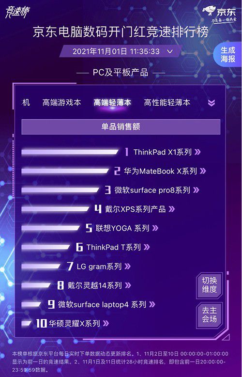 香港四六天天免费资料大一,实时解析数据_Galaxy20.172-9