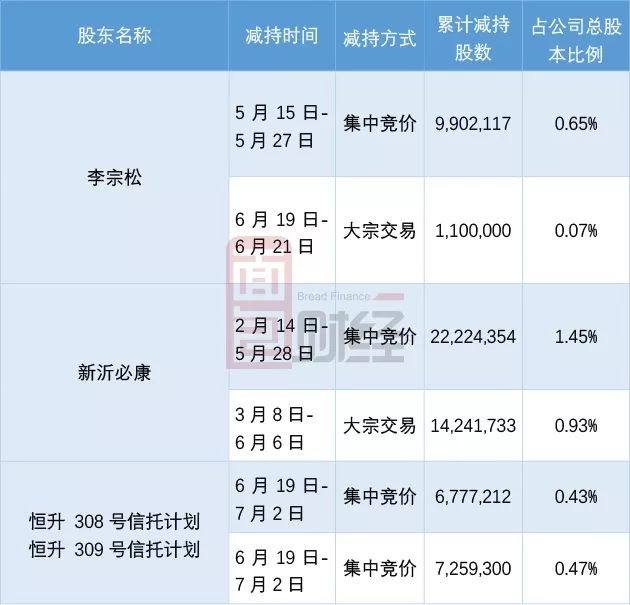 新沂戈山虎最新人事调整,实地验证分析数据_Gold52.846-1