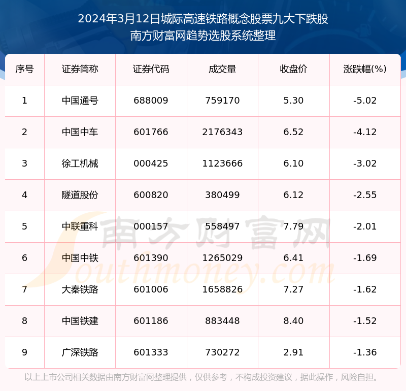 贞硕商显智能科技 第670页