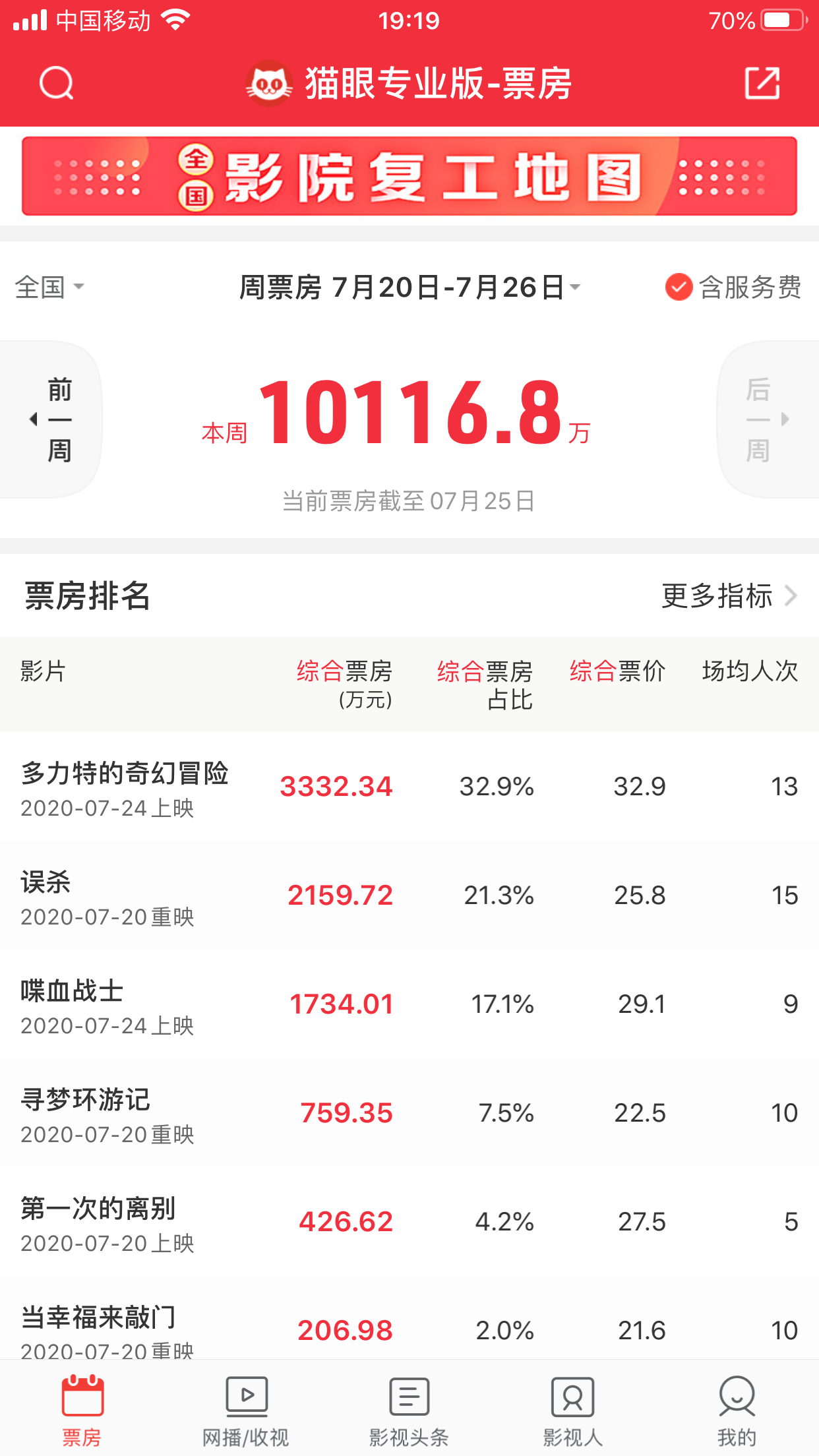 2024澳门特马今晚开奖113期,专业解析说明_VE版98.618-9