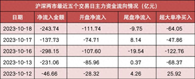 新澳门天天好彩,数据解析计划导向_HarmonyOS18.244-7