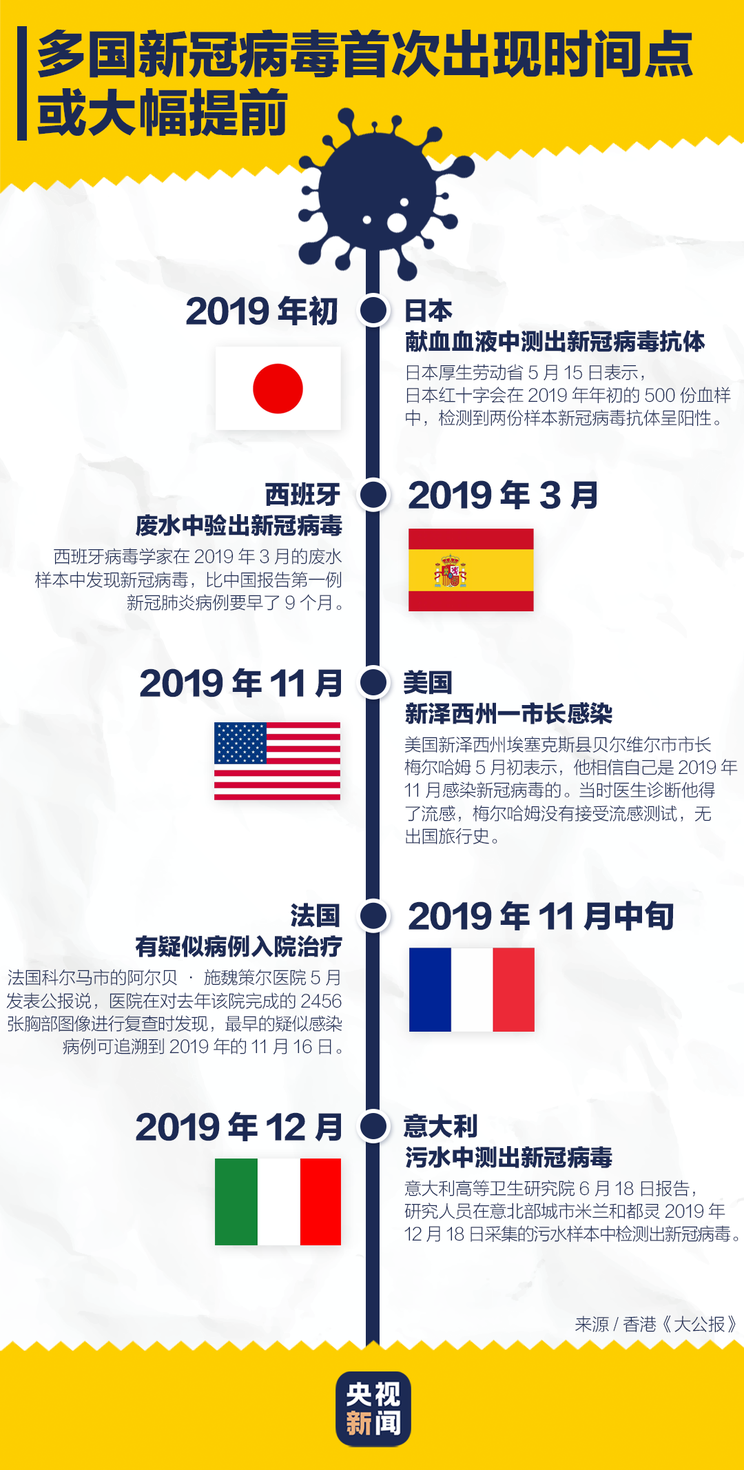 新门内部资料必中三肖,专家说明解析_安卓款66.801-9