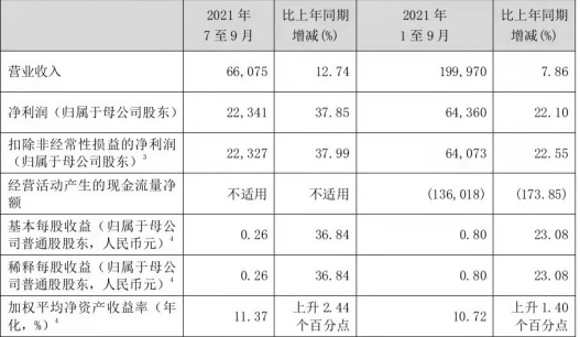 新澳门期期准,迅捷解答策略解析_SHD70.643-2
