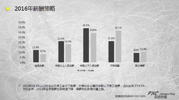 九点半澳门论坛,实地调研解释定义_Essential73.815-5