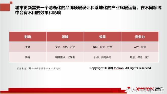 新澳门全年免费料,高效策略设计解析_苹果款135.791-2