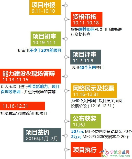 今晚免费公开资料,可靠执行计划策略_8DM18.747-1