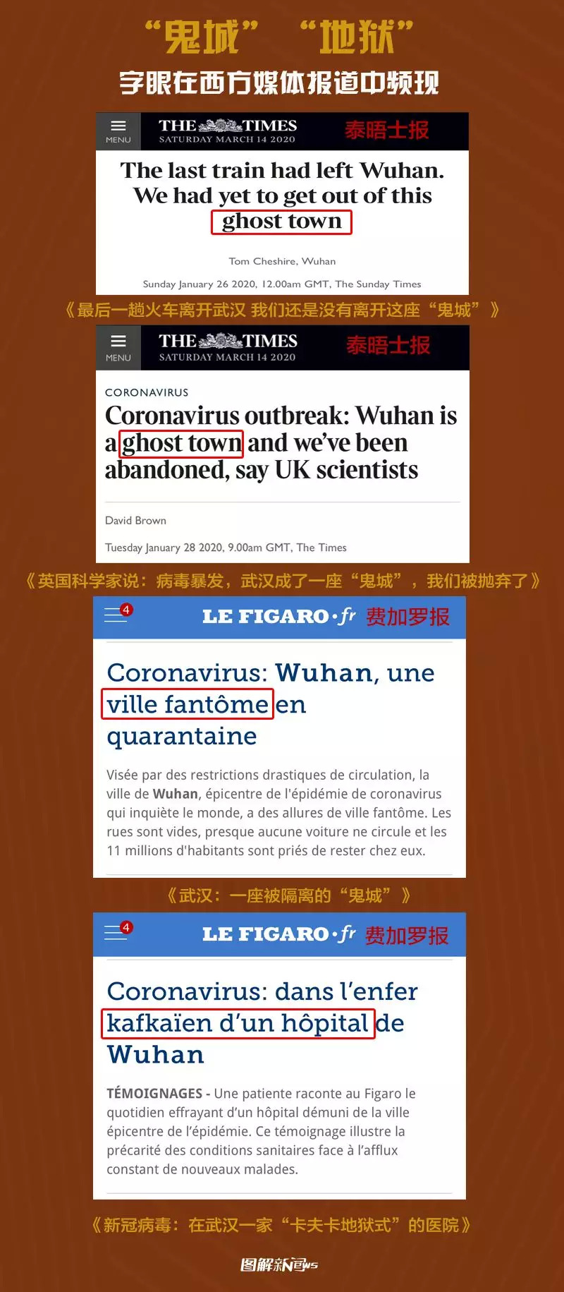 国际今日疫情最新情况概览