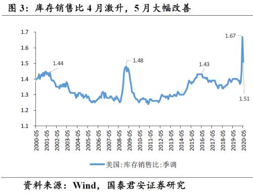 美国最新疫情动态及步骤指南,面向初学者与进阶用户的实用指南