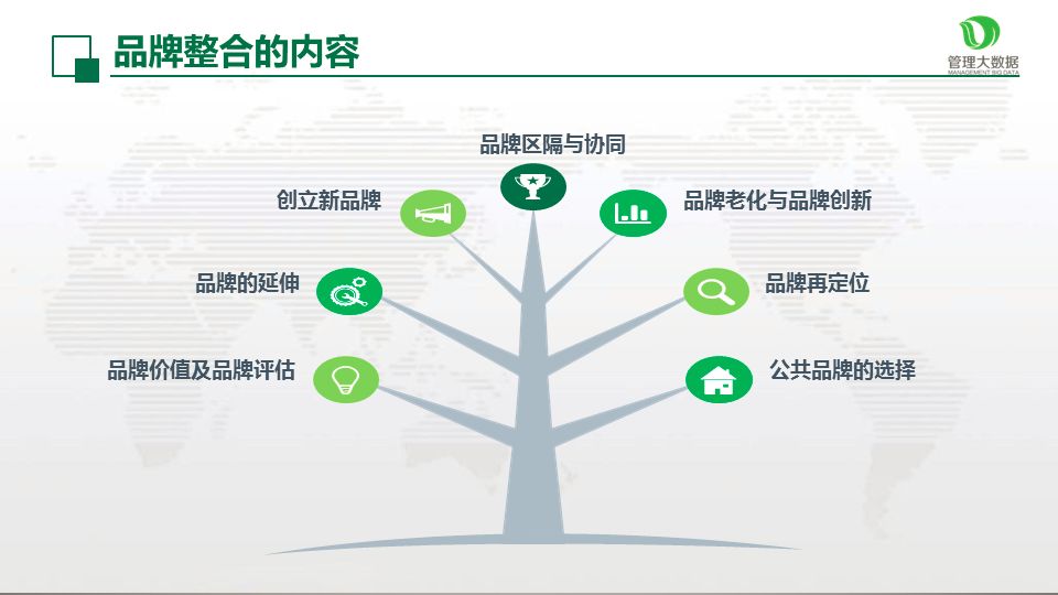 澳门六开彩天天正版澳门在线,数据整合策略分析_S80.685-5