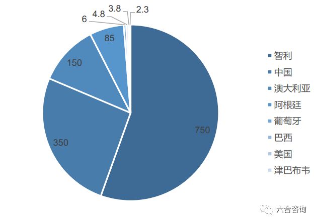 新澳门六合正版资料,深度分析解释定义_战略版92.521-1
