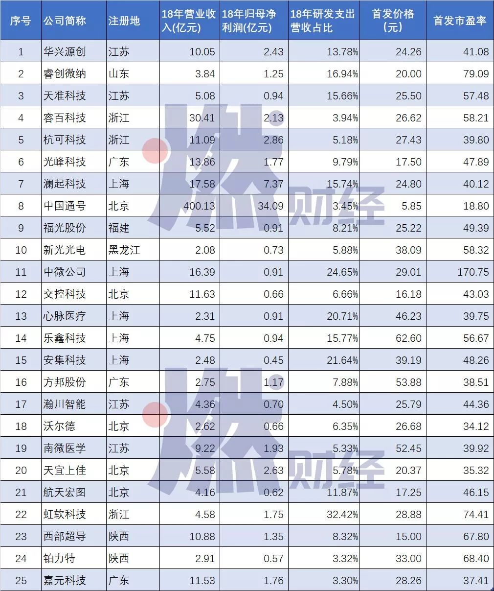 开市客必买清单，探索学习与变化的力量，成就自信与成功之源