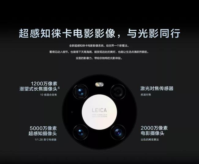 华为最新科技功能探索，小巷深处的未来科技之旅