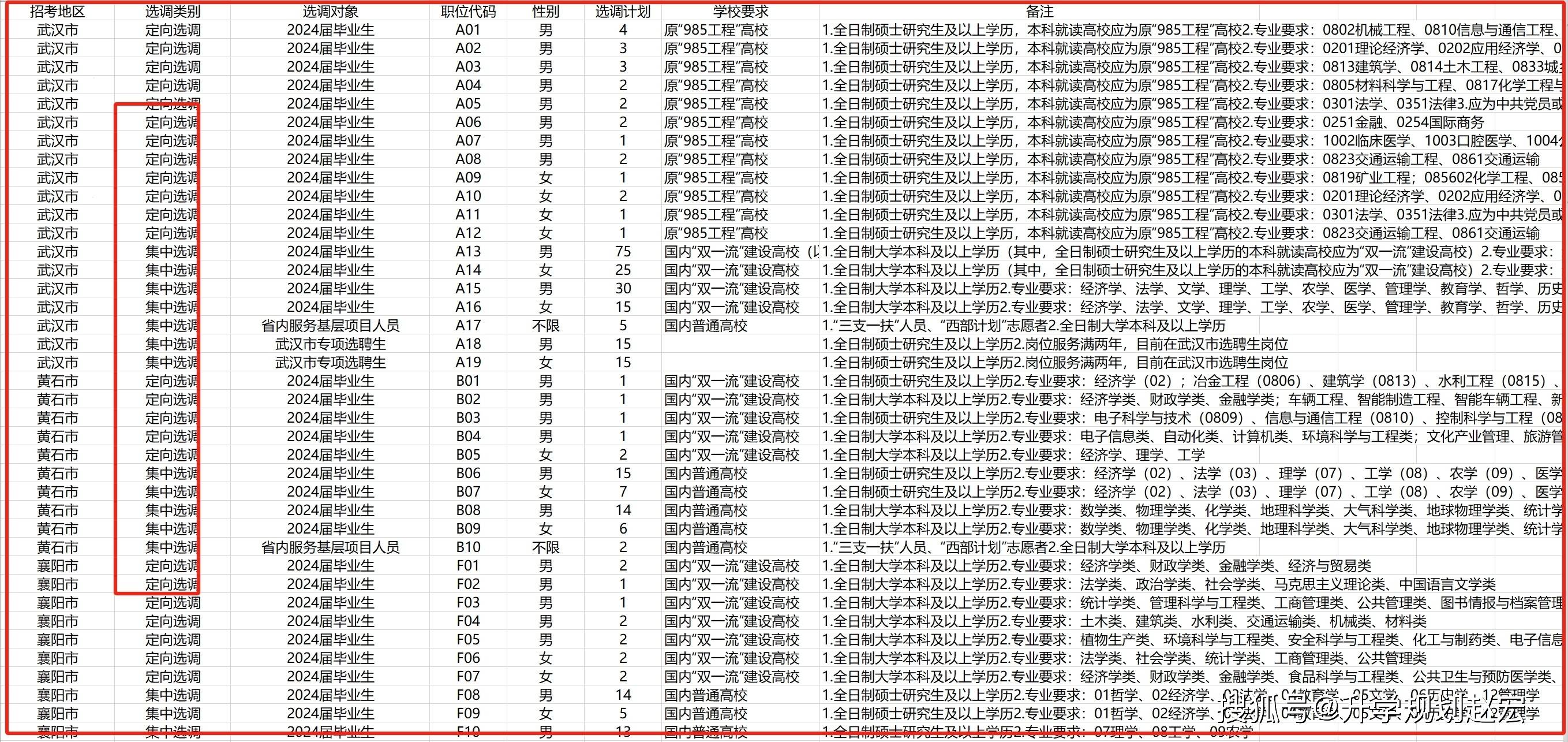 新澳门今晚开奖结果开奖2024,适用策略设计_android28.867-7