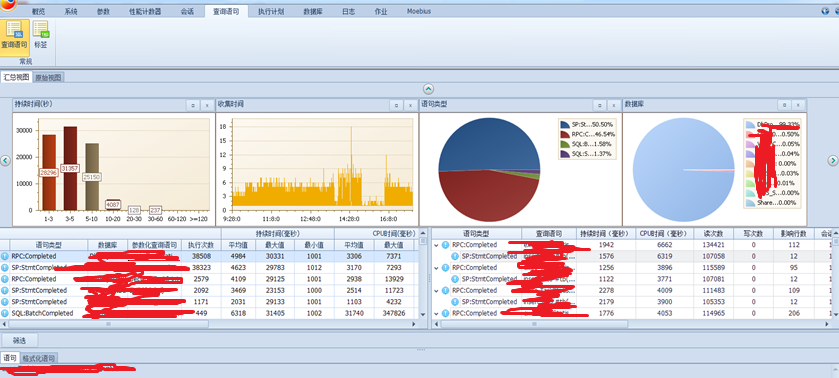 新澳门内部一码最精准公开,实地分析数据设计_轻量版54.258-2