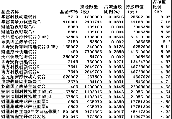 新澳内部一码精准公开,收益分析说明_专业款80.737-2