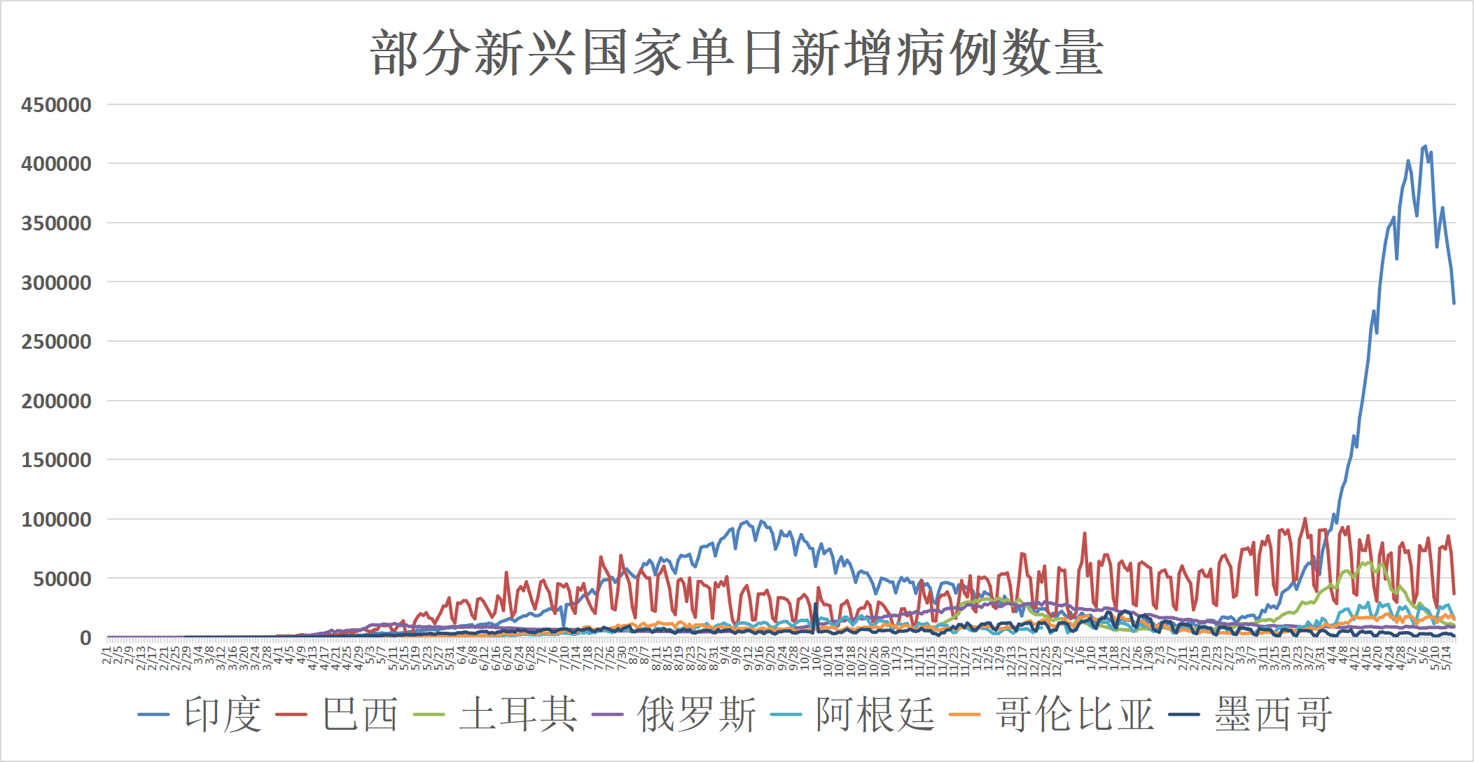 全球最新新冠疫情英国，应对与防护指南（初学者与进阶用户必读）
